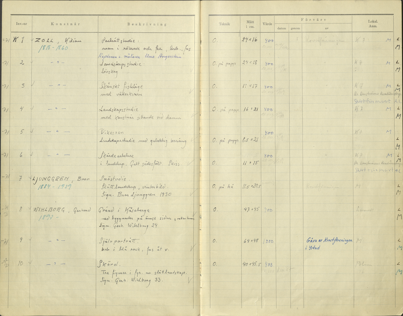 Ystads konstmuseums accessionskatalog